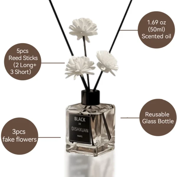 AROMIKA Reed Diffuser 50ml