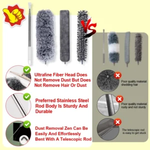 4in1 Extendable Microfiber Duster 280CM