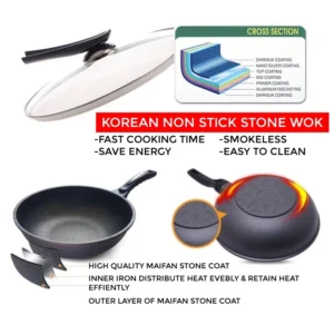 Korean Non Stick Frying Wok 32cm