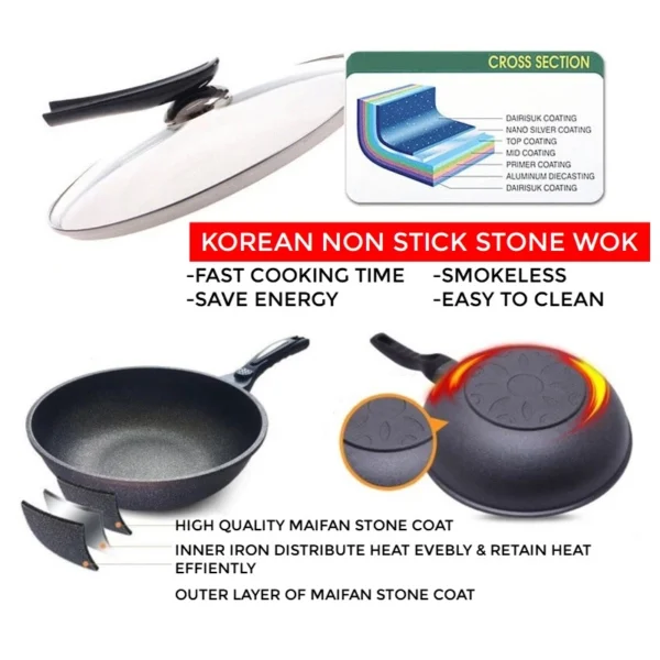 sg-11134201-7qvfp-lioe9zed0lq84f.webp Korean Non Stick Frying Wok 32cm